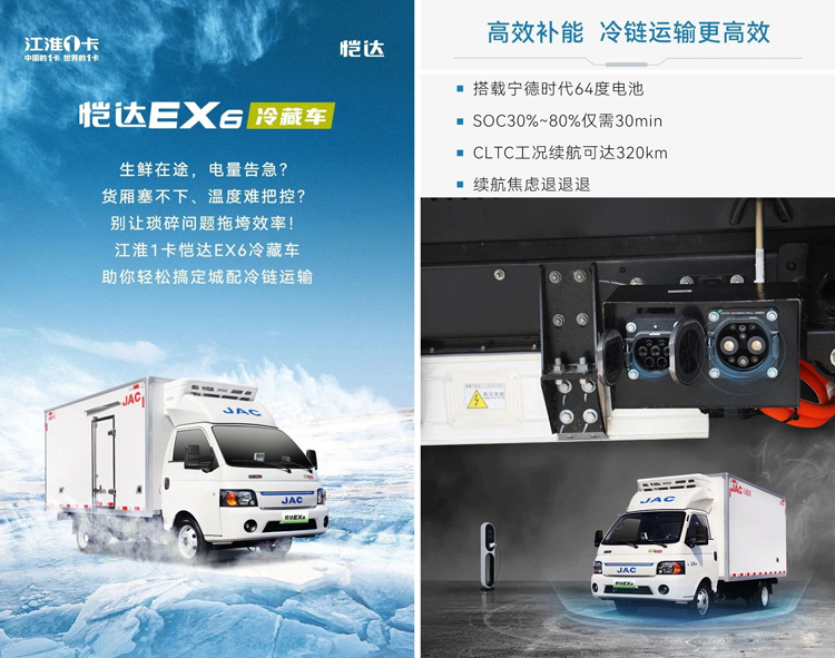 江淮恺达EX6纯电动冷藏车，江淮恺达EX6冷藏车，江淮恺达纯电动冷藏车